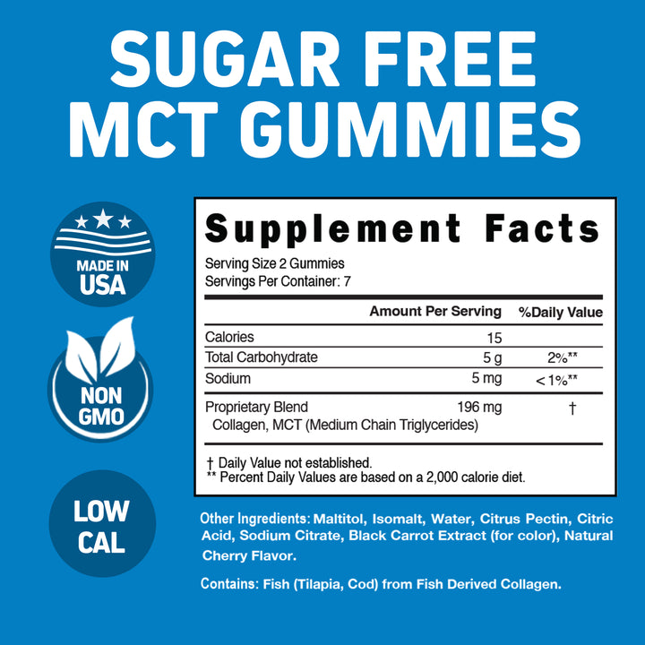 KETO COLLAGEN + MCT GUMMIES