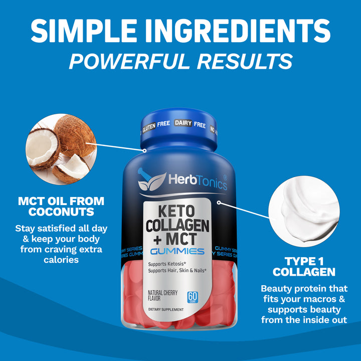 KETO COLLAGEN + MCT GUMMIES